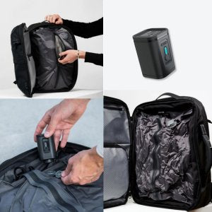Multifunctional bag: Security, comfort, and resistance